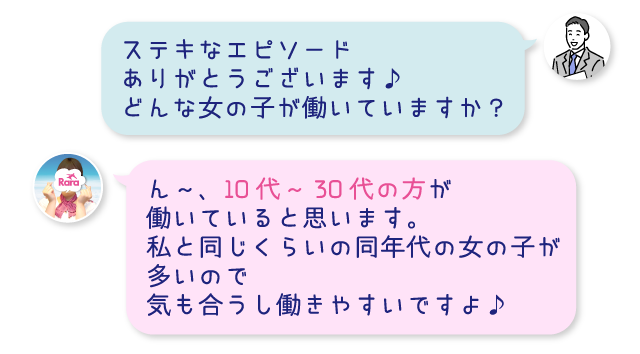 ステキなエピソードありがとうございます♪どんな女の子が働いていますか？ん～、10代～30代の方が働いていると思います。私と同じくらいの同年代の女の子が多いので気も合うし働きやすいですよ♪